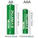 Батарейки PUJIMAX литий-ионные AA 4255 mWh 4шт + AAA 1.5V 1100 mWh 4шт + зарядный кейс на 8 слотов E 0014 IG фото 7